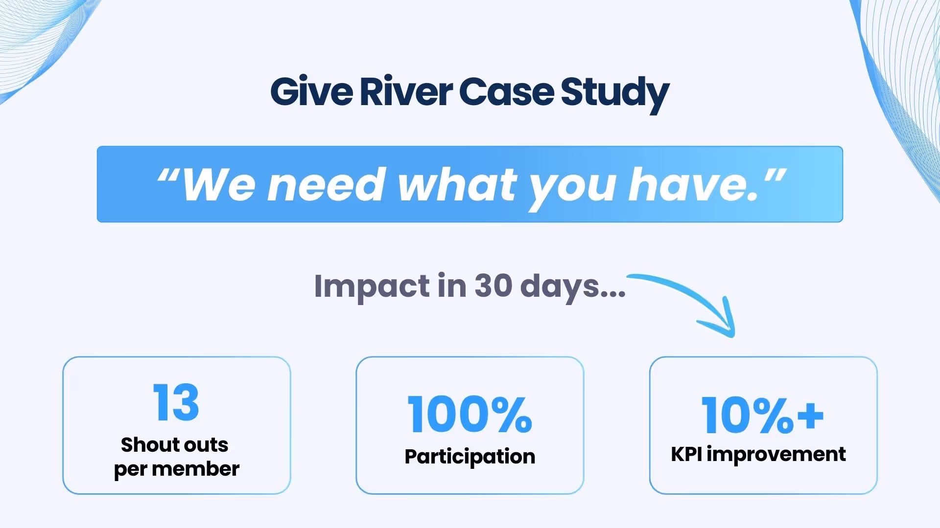 Give River case study — Give River platform overview, slide 7 of 21