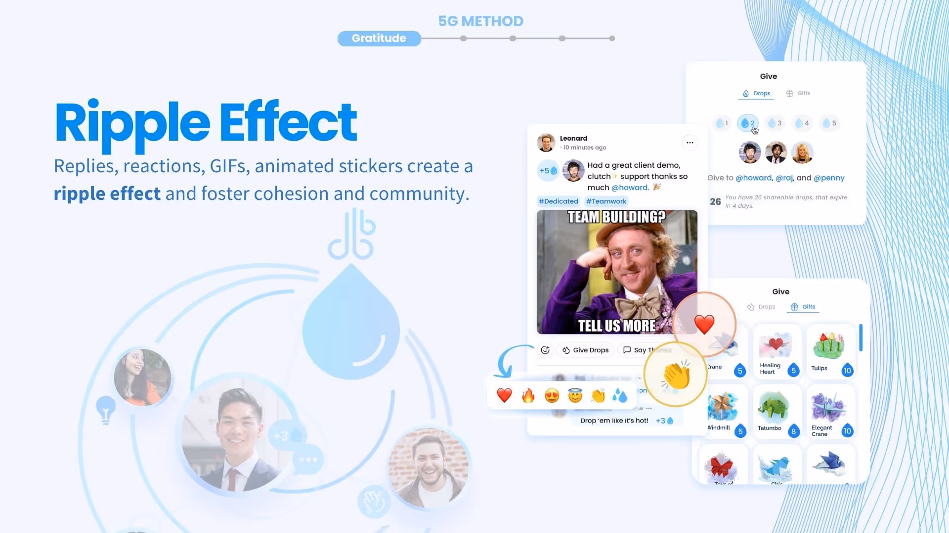 The Ripple Effect — Give River platform overview, slide 11 of 21