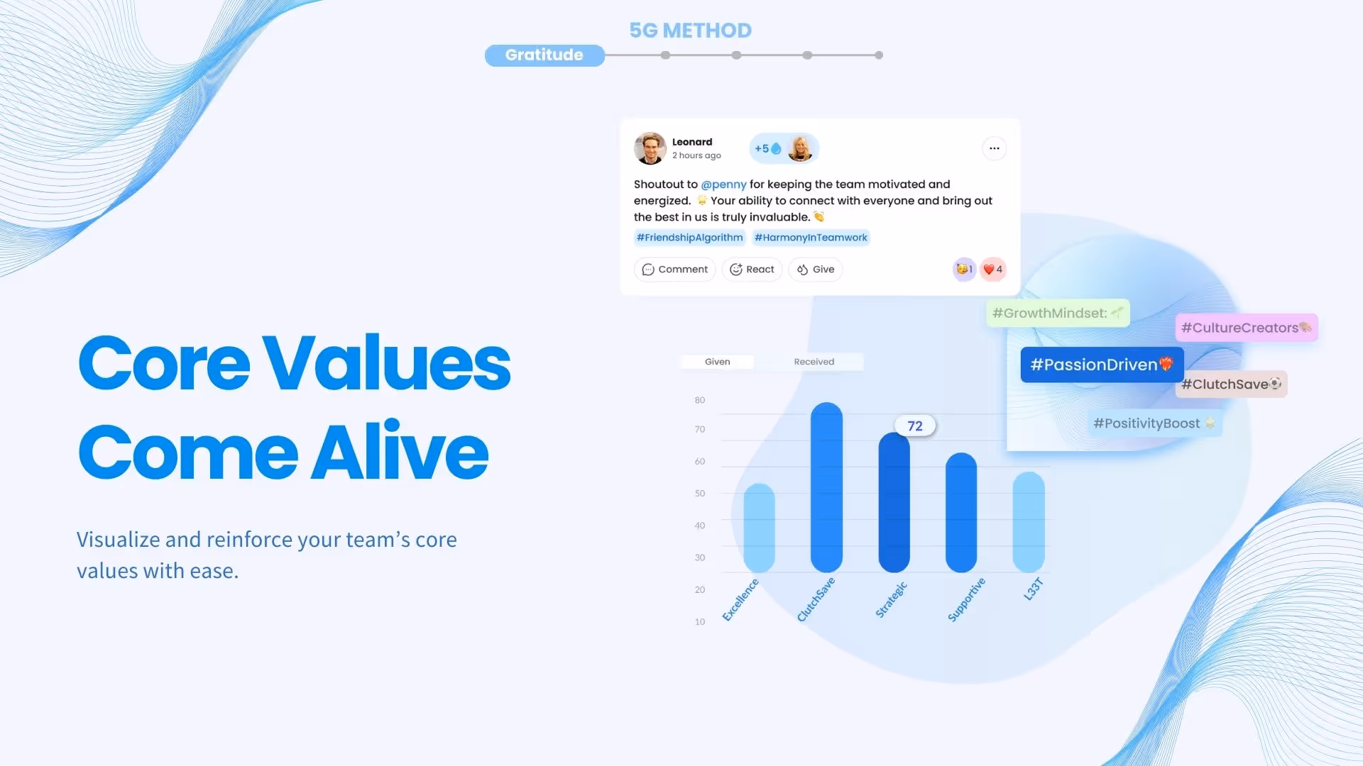 Core values come alive — Give River platform overview, slide 12 of 21