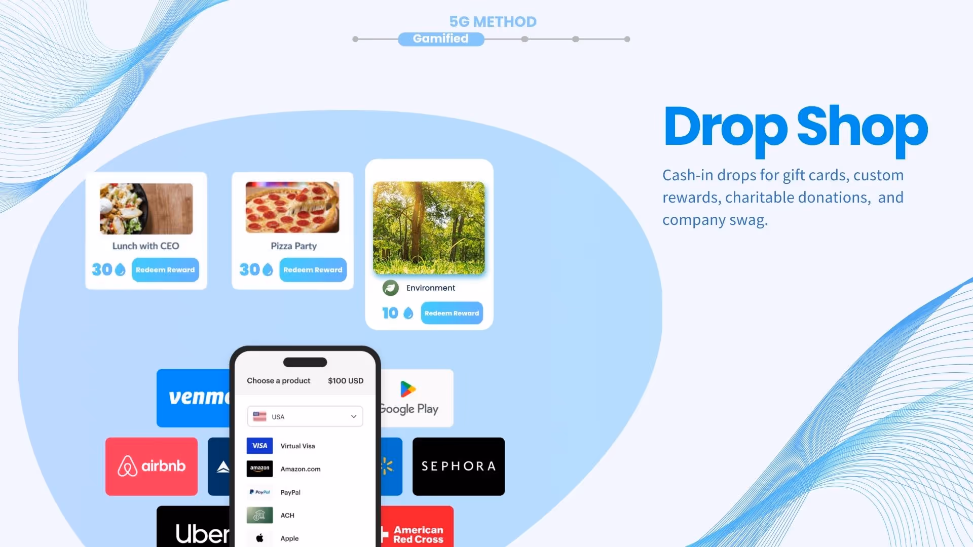 Drop Shop — Give River platform overview, slide 16 of 21