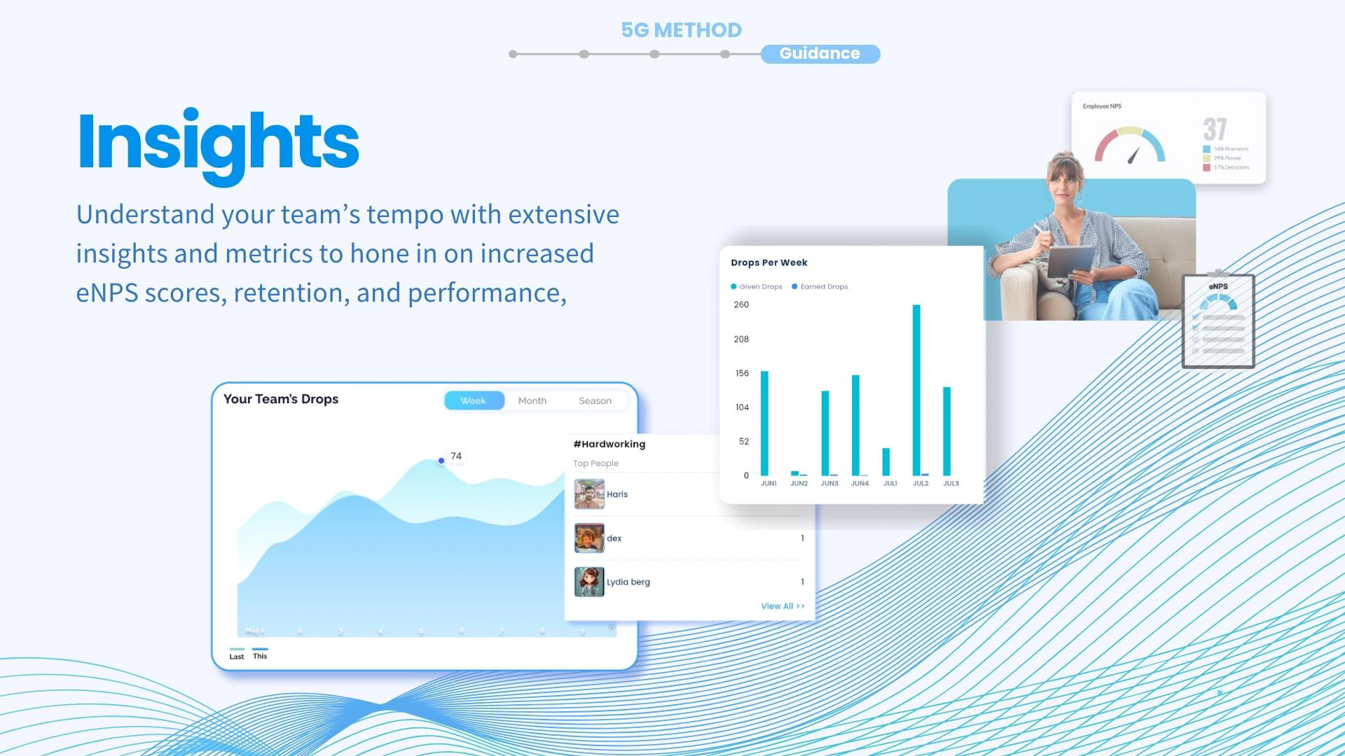 Insights — Give River platform overview, slide 19 of 21