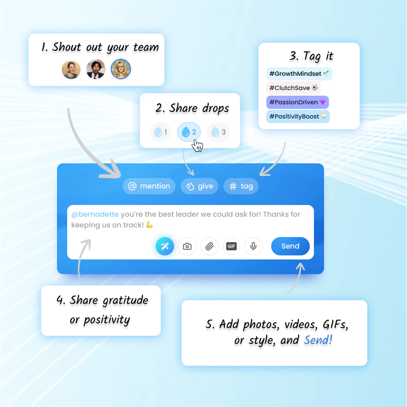 Adding a recognition drop in the Give River app