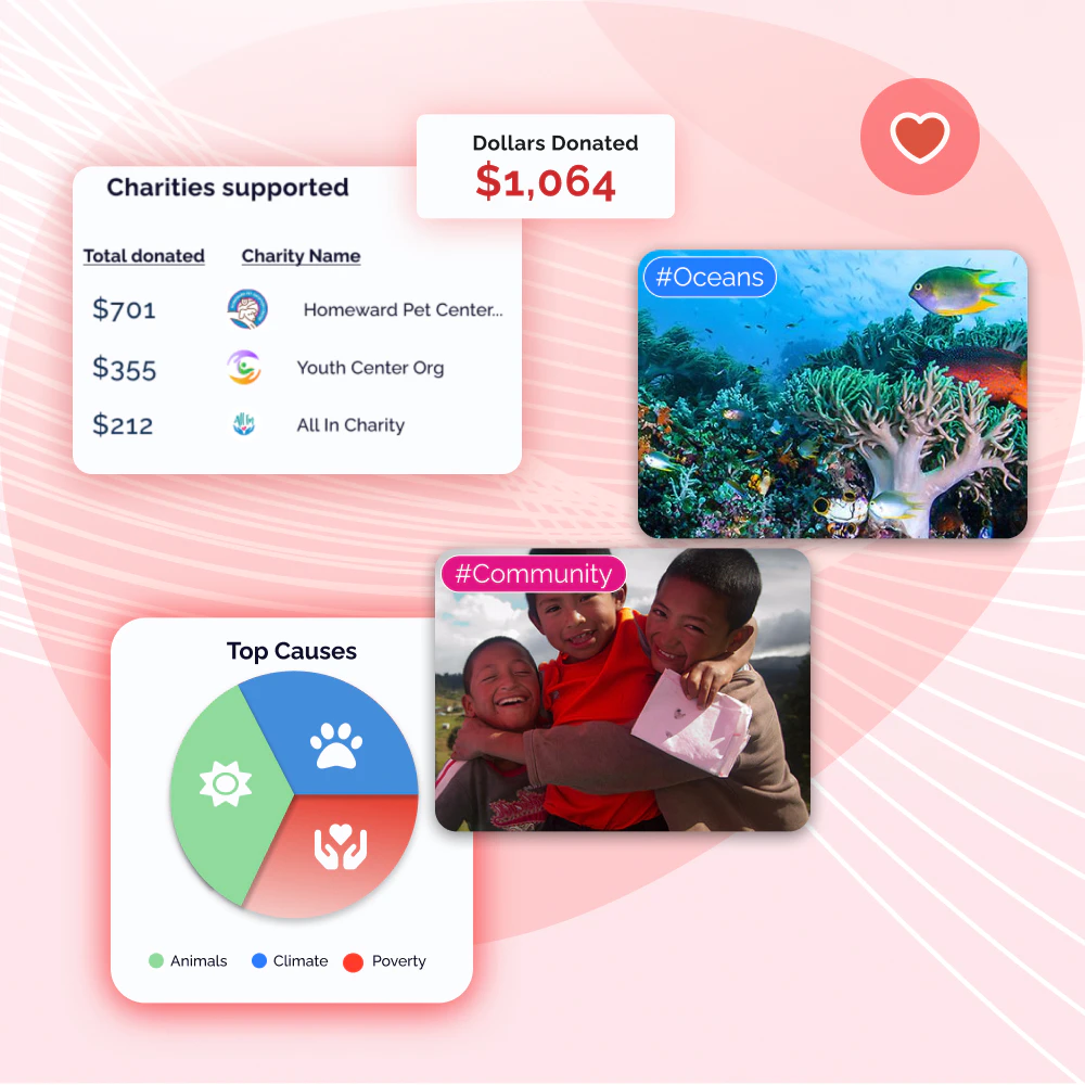 Tracking charitable impact on Give River