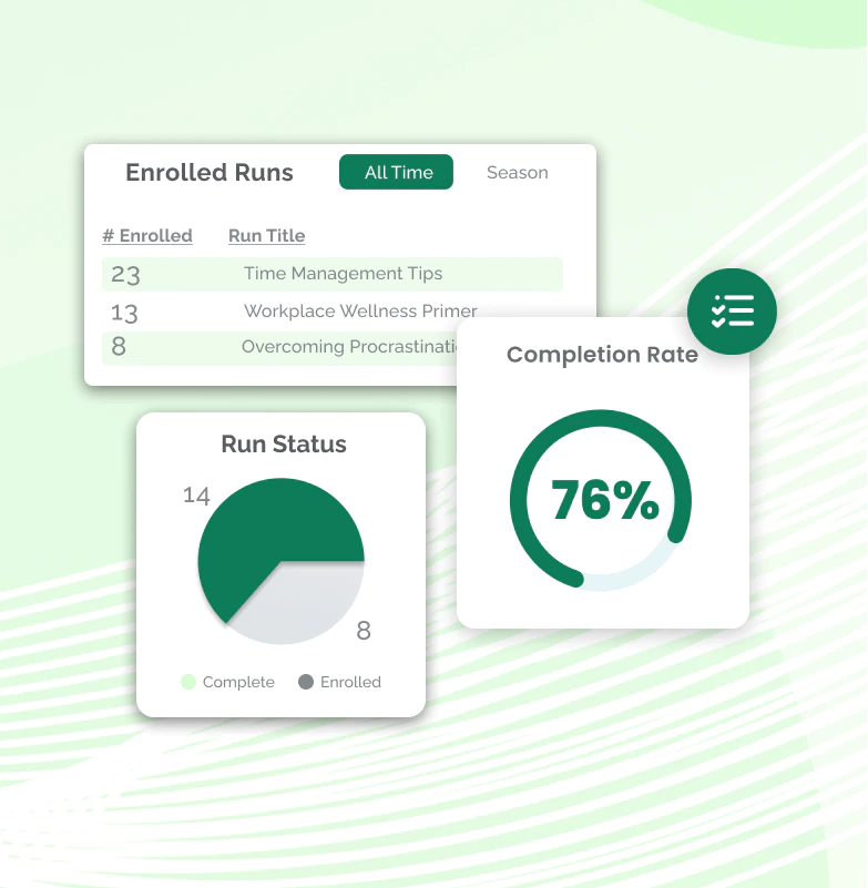 Real-time River Run analytics on Give River