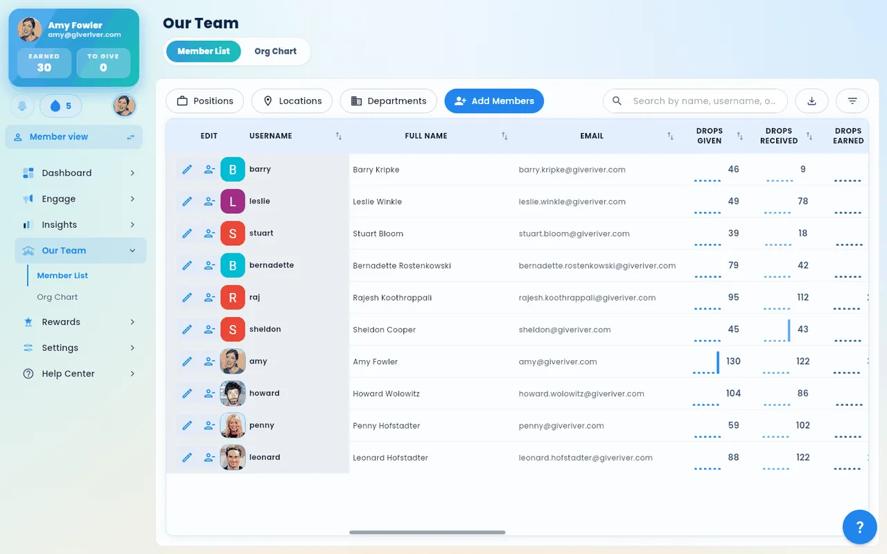 The admin member list with each member's role, status and department.