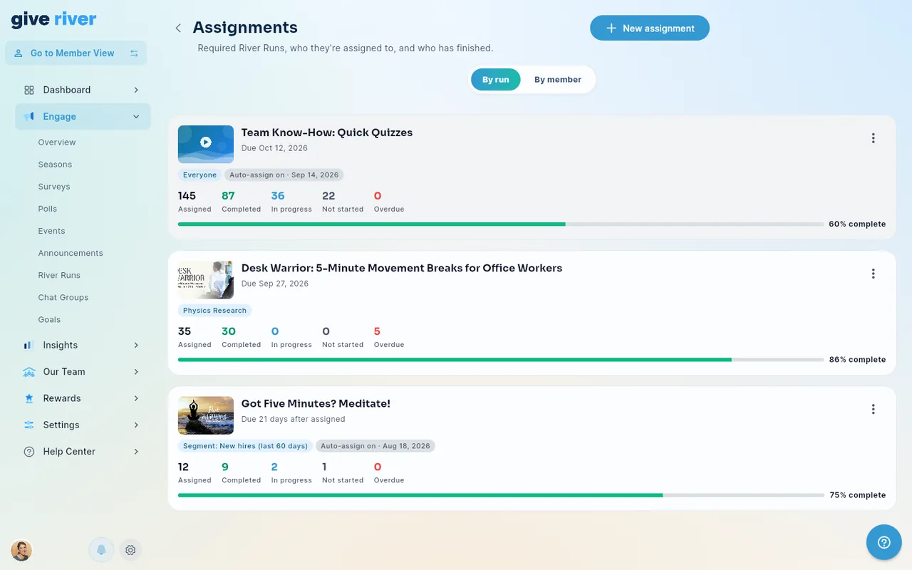 The Assignments page on the By run tab: three assignments, each with its audience and auto-assign tags, counts of Assigned, Completed, In progress, Not started and Overdue, and a % complete bar.