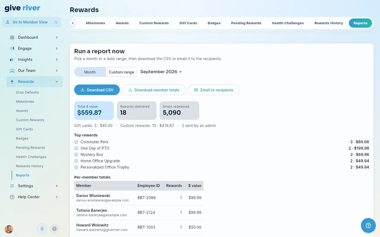 Run a report now for September 2026: Month selected, the Download CSV, Download member totals and Email to recipients buttons, then the preview with $559.87 total, 18 rewards, 5,090 drops, 3 gift cards worth $85.00, the top rewards and the start of the per-member totals.