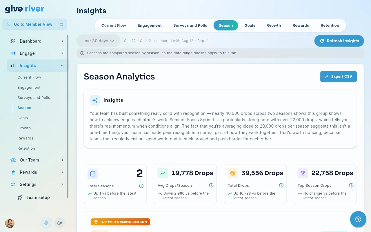 The Insights summary card above the season tiles in Insights › Season.