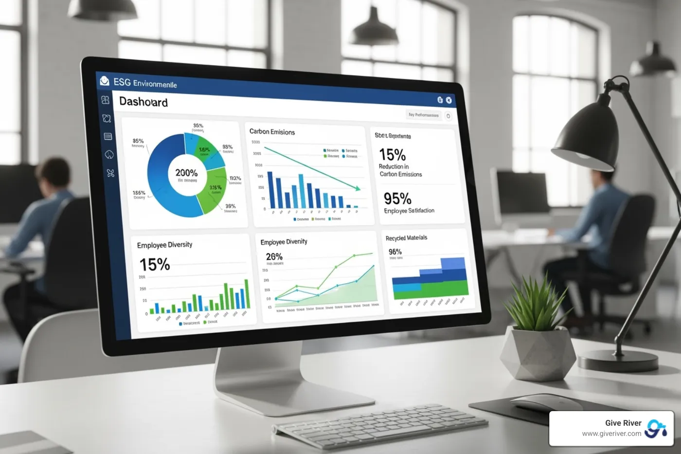 sustainability report dashboard showing positive impact metrics - csr and esg initiatives