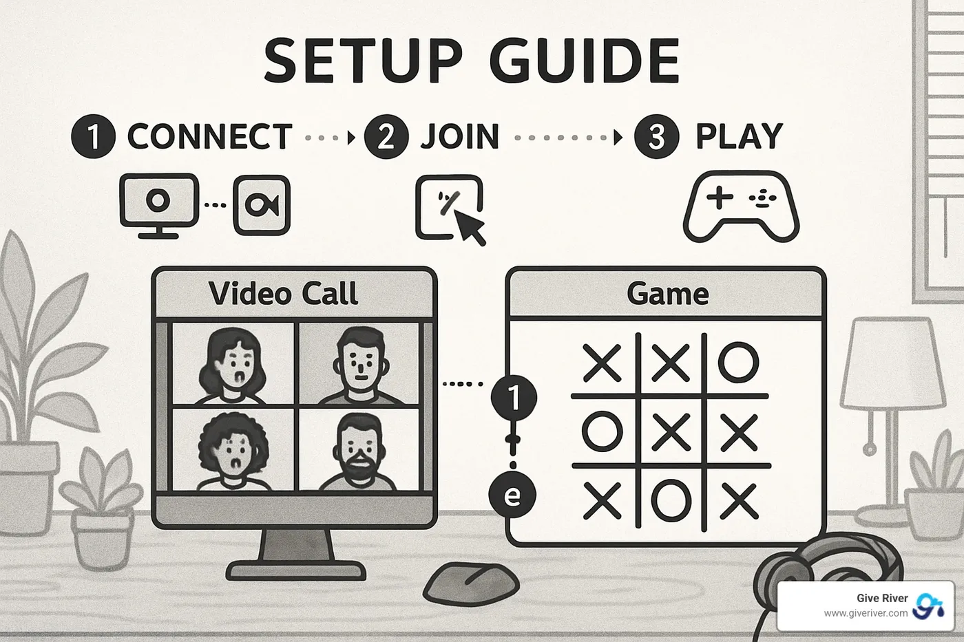 Technical setup guide showing split screen with video call interface on one side and game platform on the other, with step-by-step connection instructions - best free virtual games