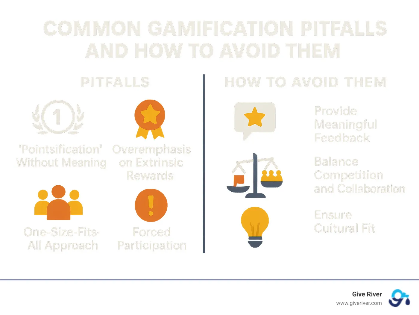 Common gamification pitfalls and how to avoid them - define gamification infographic