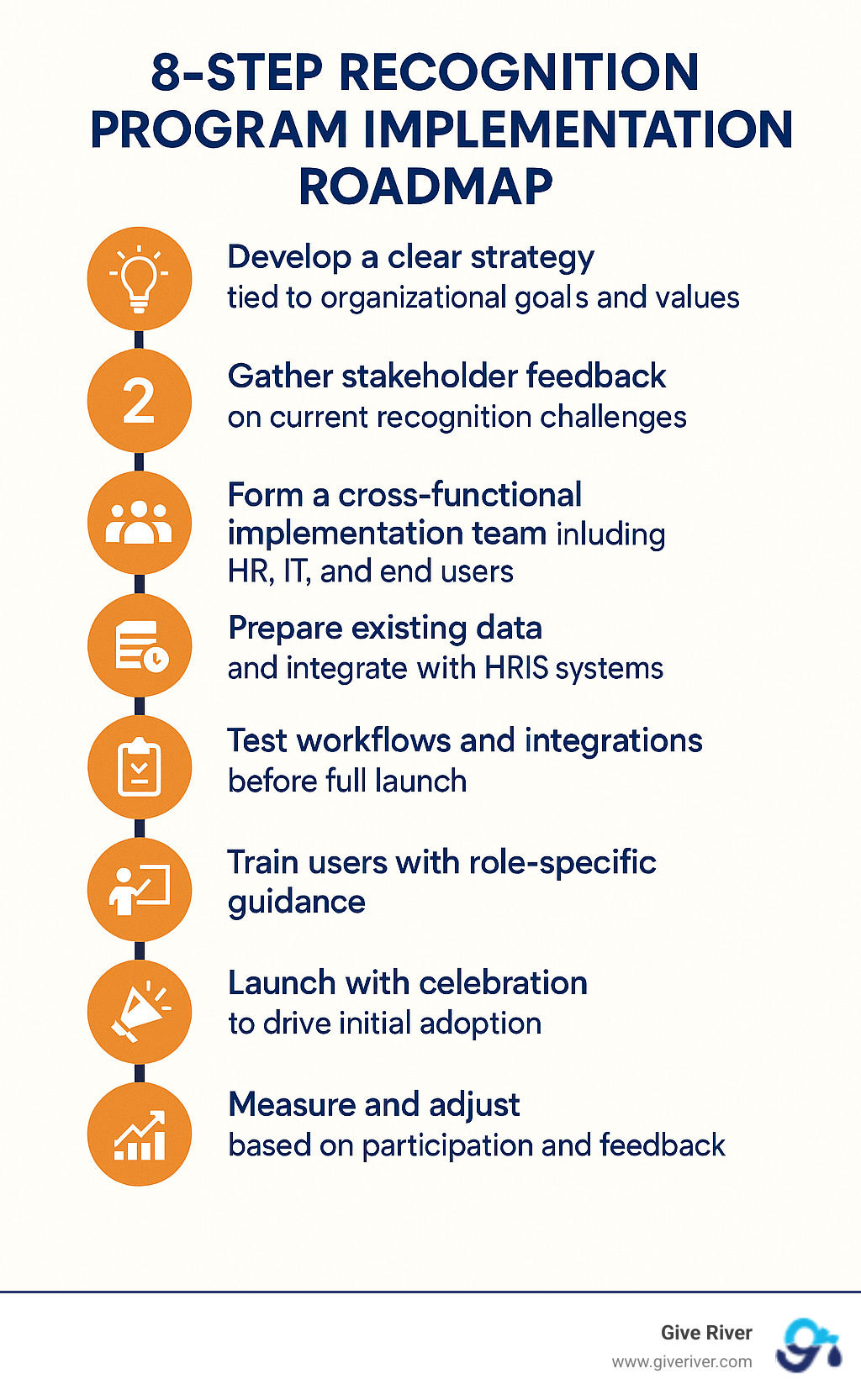 8-step recognition program implementation roadmap - company recognition platform infographic 