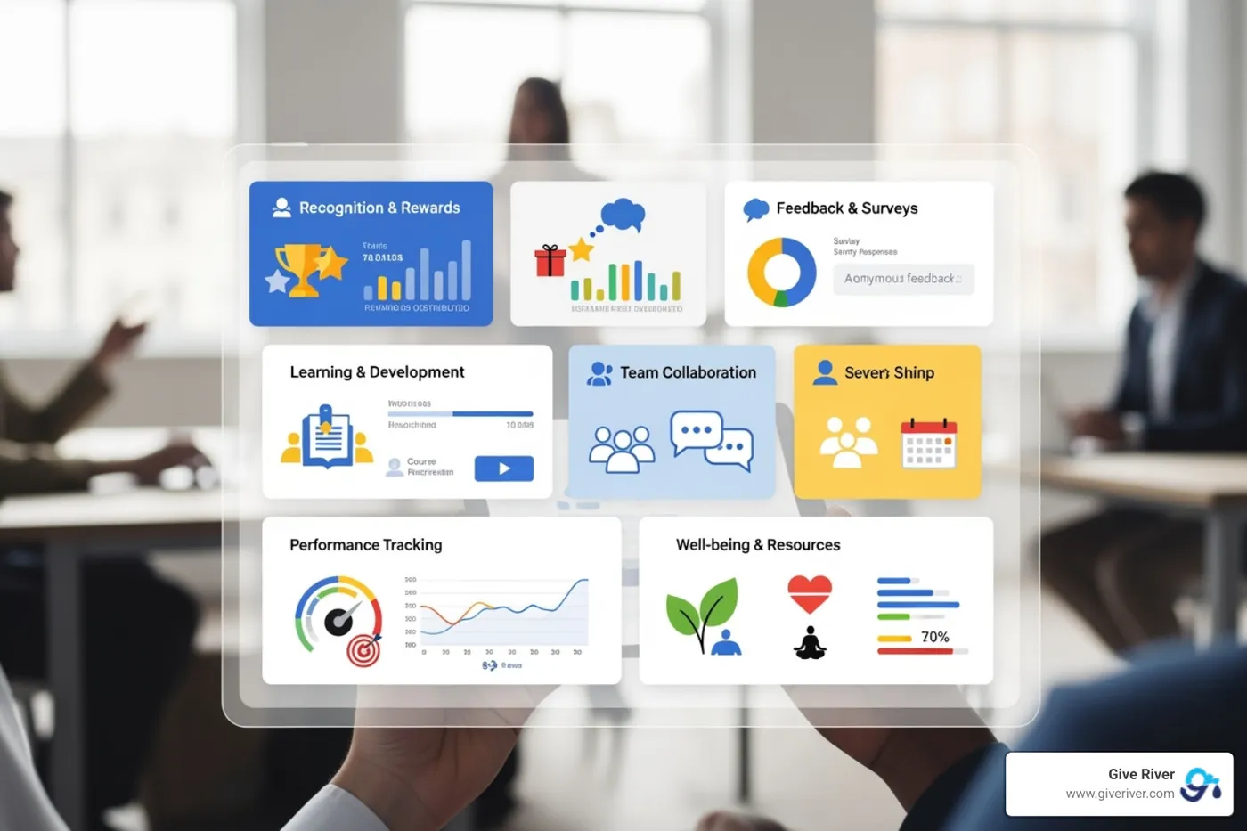 Employee engagement platform on desktop, tablet, and mobile phone