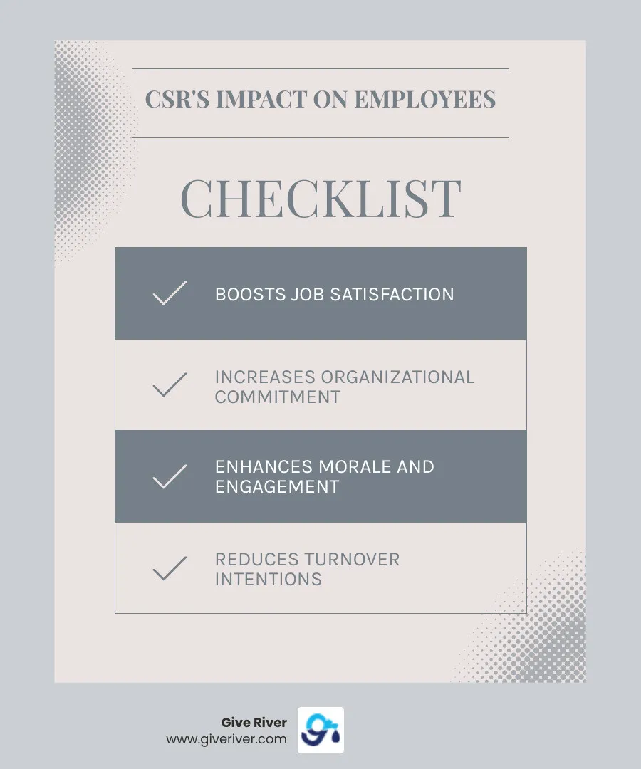 Infographic detailing the positive impact of CSR on employee satisfaction, covering benefits like increased morale, purpose, and loyalty - CSR and employee satisfaction infographic checklist-light-blue-grey