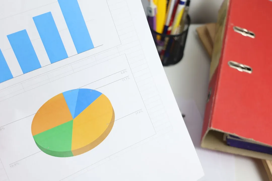 data analysis chart - hr employee survey